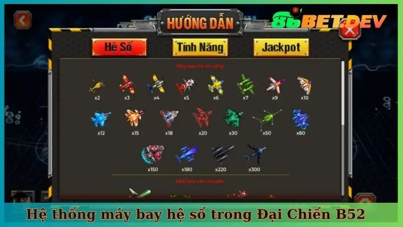 Hệ thống máy bay hệ số đa dạng trong Đại Chiến B52 